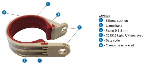 Amphenol Air LB France CC5516光ケーブルクランプ